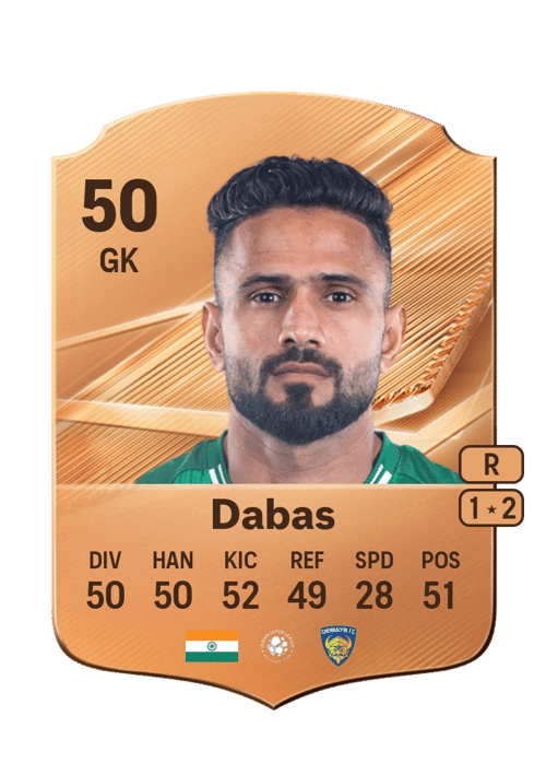 Devansh Dabas