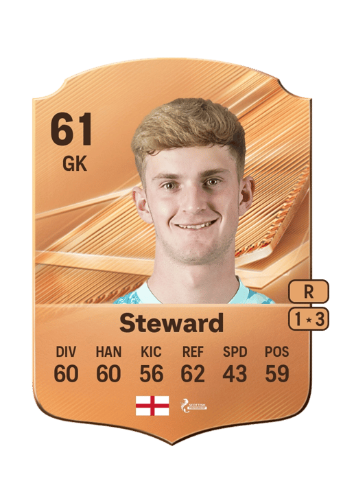Toby Steward