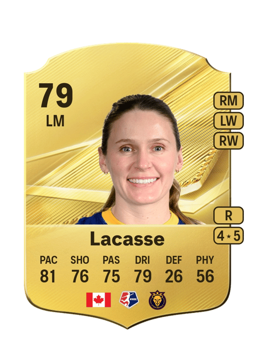 Cloé Lacasse