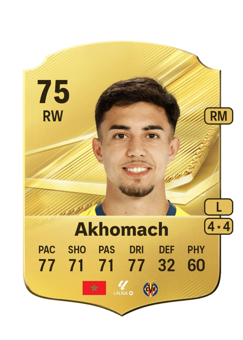 Ilias Akhomach