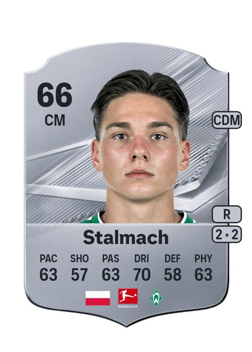 Dariusz Stalmach