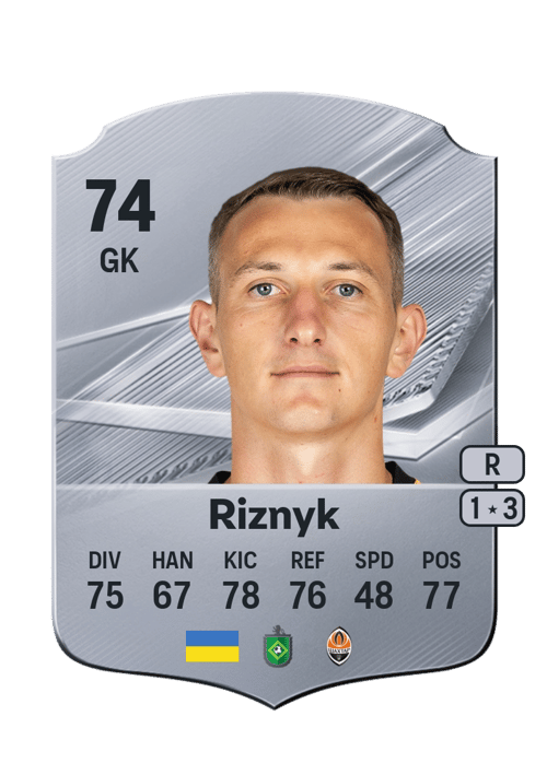 Dmytro Riznyk