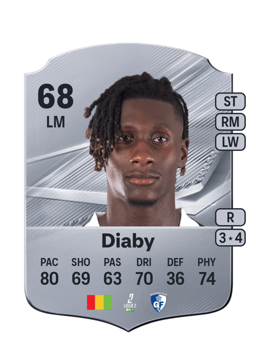 Yadaly Diaby
