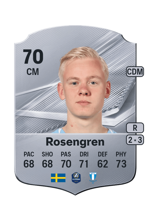 Otto Rosengren