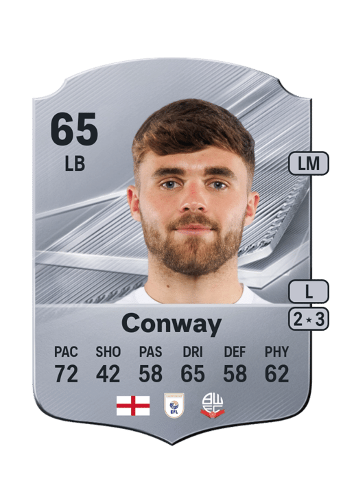 Max Conway