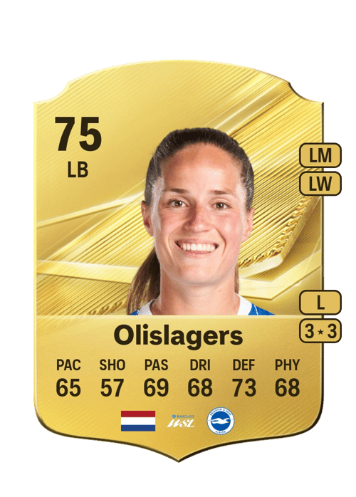 Marisa Olislagers