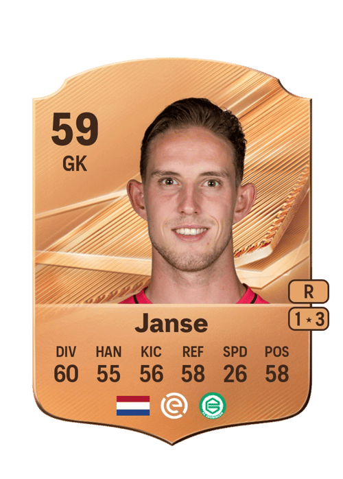 Rijk Janse