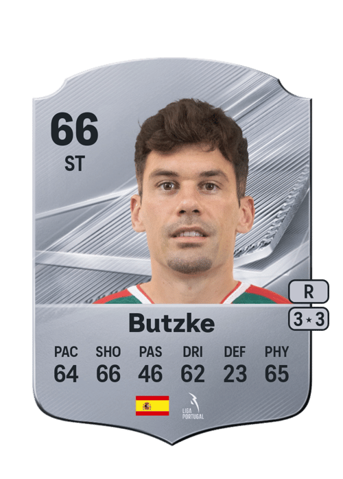 Butzke