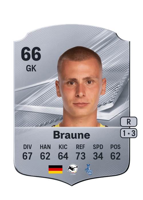 Maximilian Braune