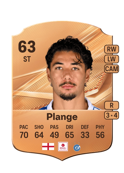 Luke Plange