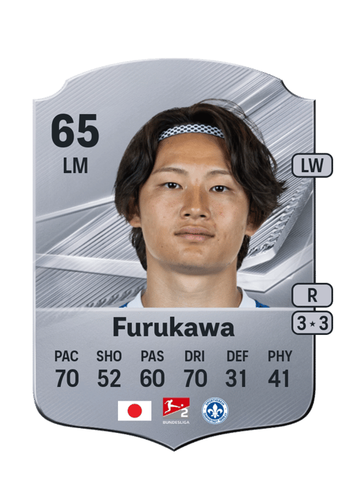 Yosuke Furukawa