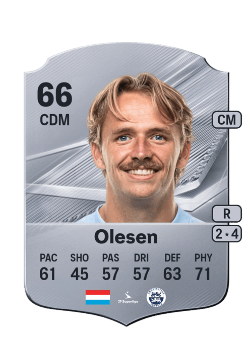 Mathias Olesen