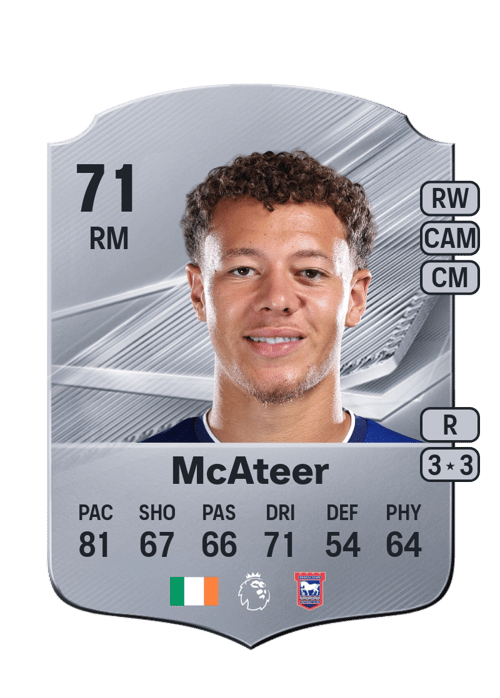 Kasey McAteer