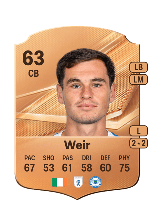 Evan Weir