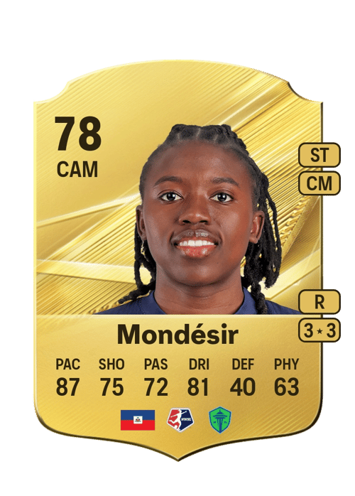 Nérilia Mondésir