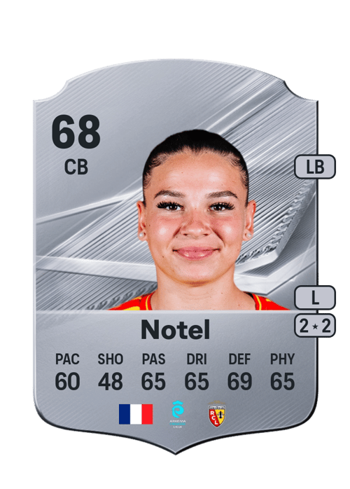 Léa Notel