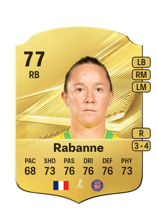 Julie Rabanne