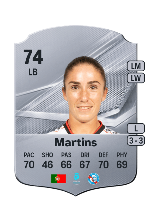 Morgane Martins