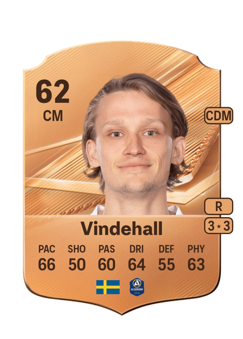 Charlie Vindehall