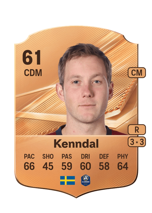 William Kenndal