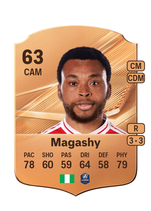 Abdussalam Magashy