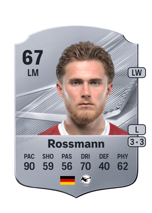 Tim Rossmann
