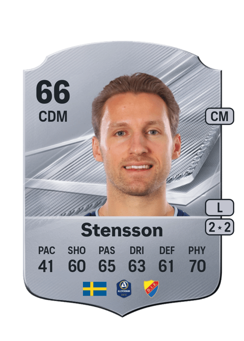 Daniel Stensson