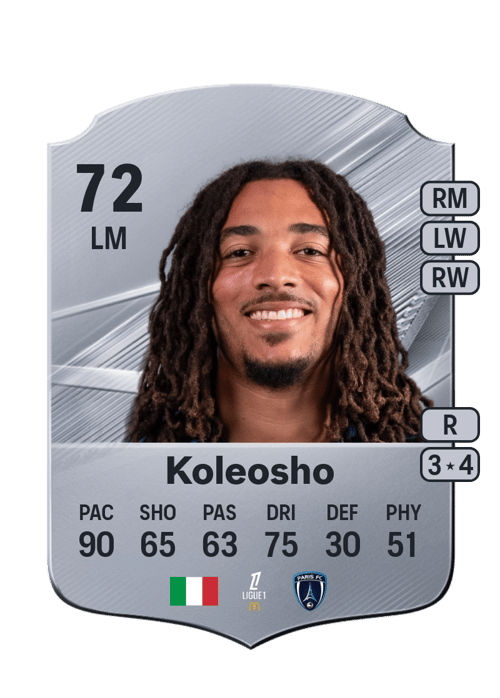 Luca Koleosho