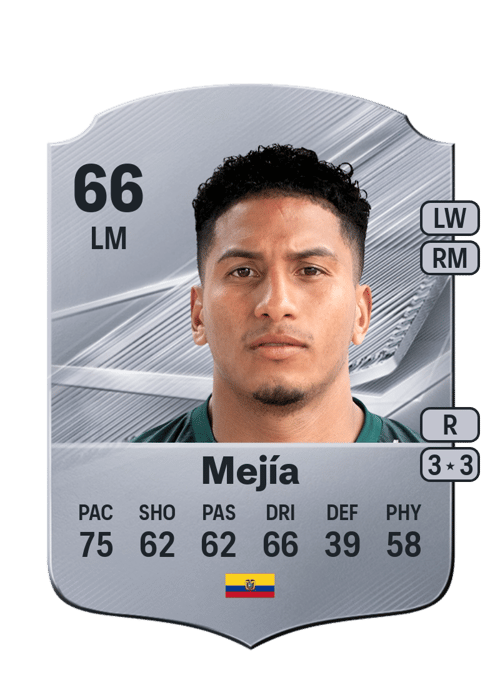 Marcos Mejía