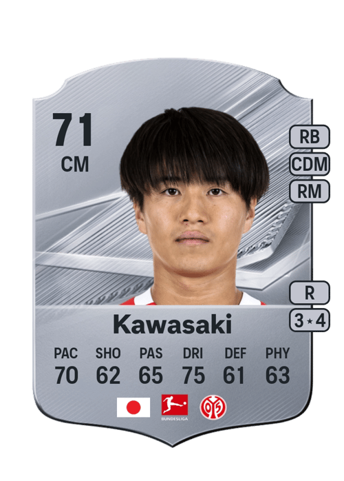 Sota Kawasaki