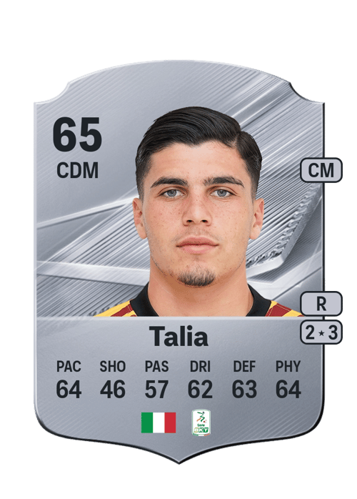 Angelo Talia