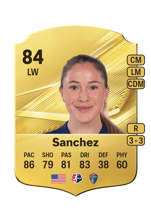 Ashley Sanchez