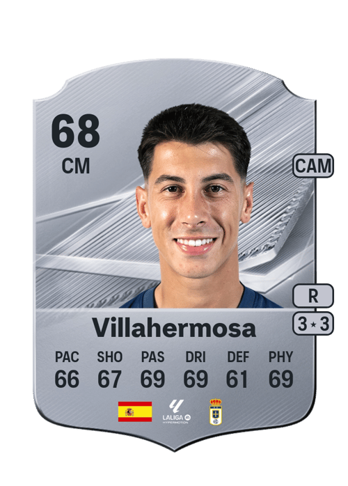 Villahermosa
