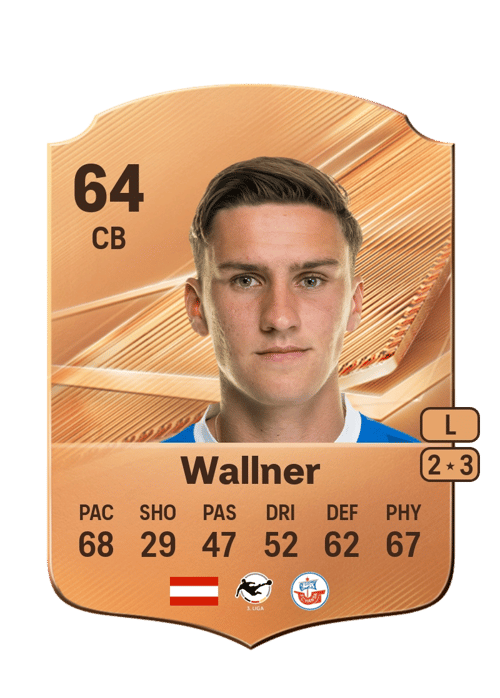 Lukas Wallner