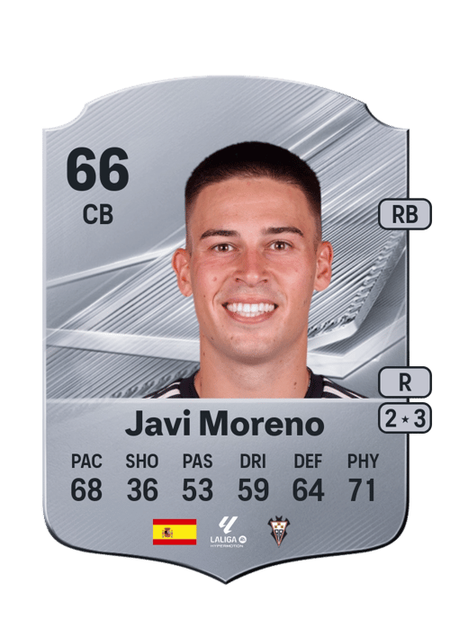 Javi Moreno