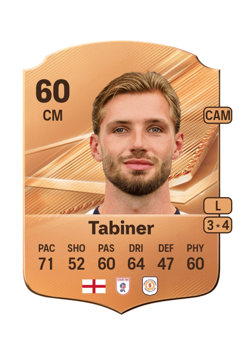 Joel Tabiner