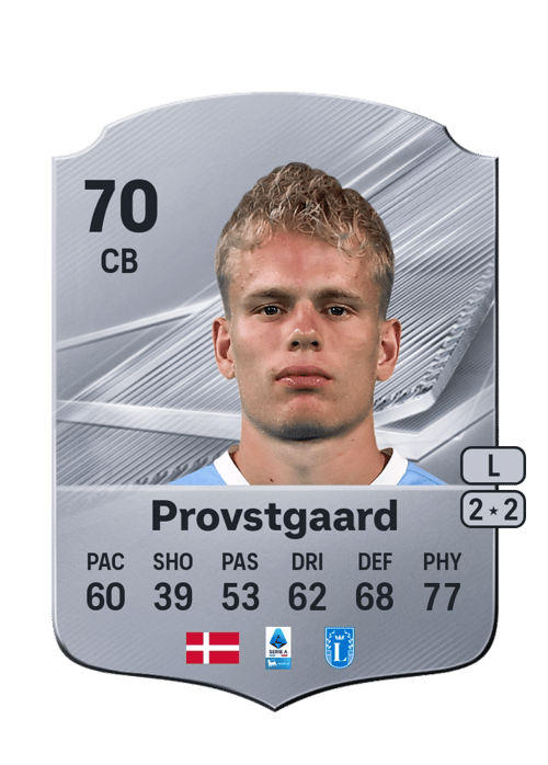 Oliver Provstgaard
