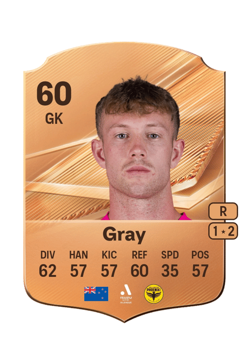 Henry Gray