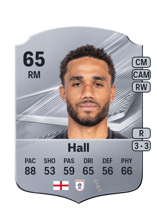 George Hall
