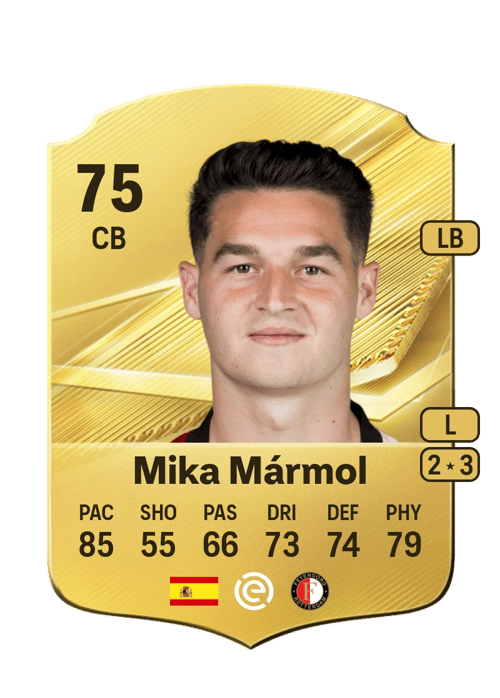 Mika Mármol