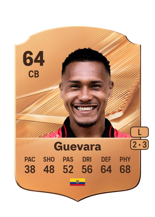 Eddie Guevara
