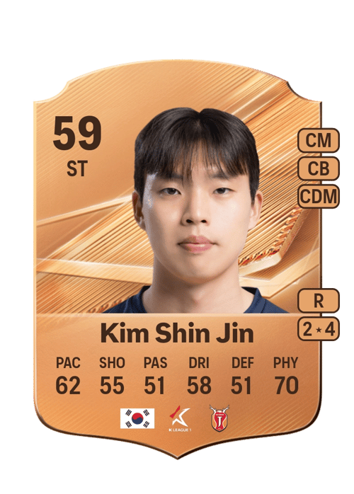 Kim Shin Jin