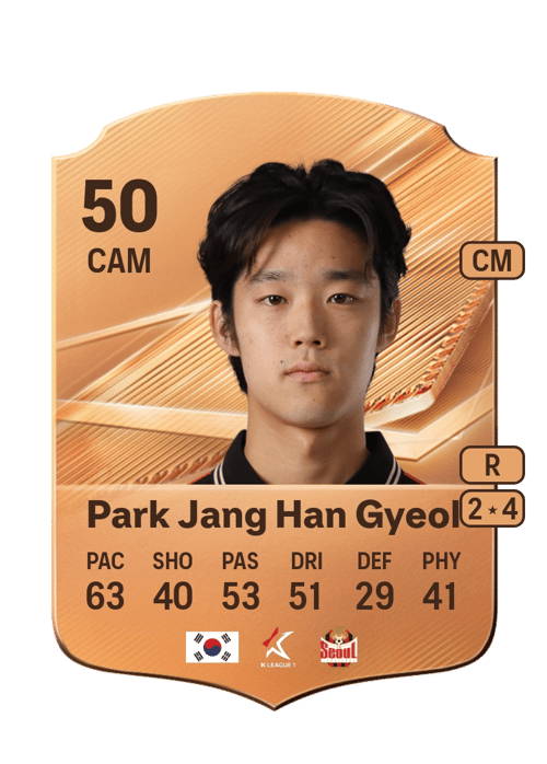 Park Jang Han Gyeol