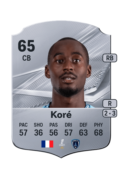 Yoan Koré