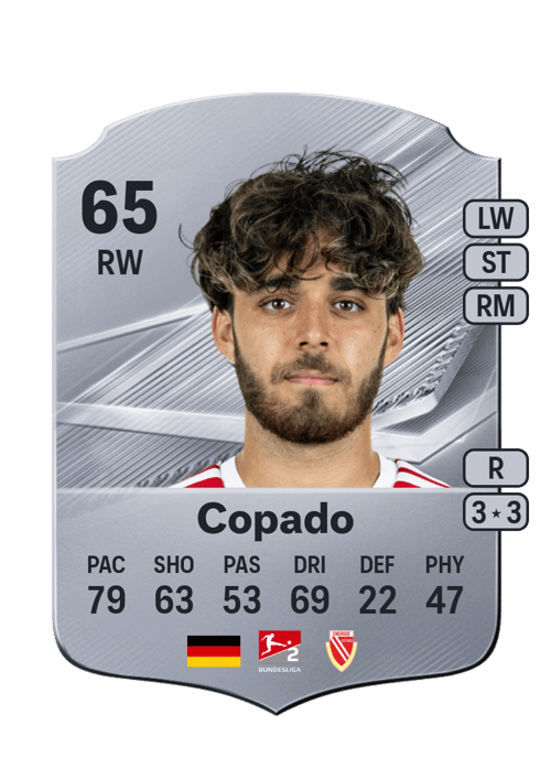 Lucas Copado