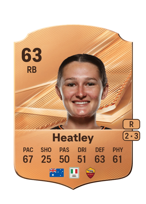 Winonah Heatley