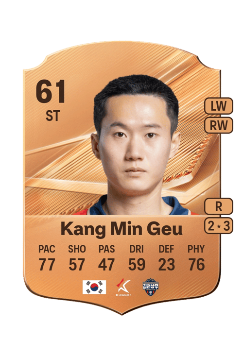 Kang Min Geu