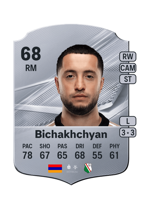 Vahan Bichakhchyan