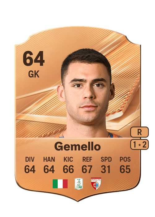 Luca Gemello