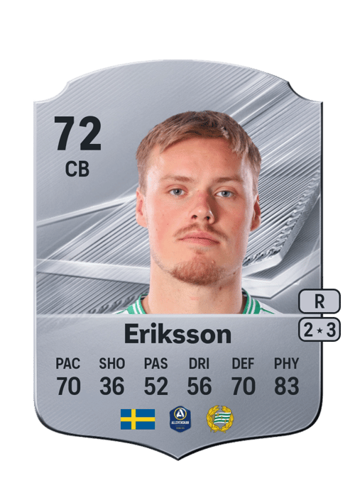 Victor Eriksson
